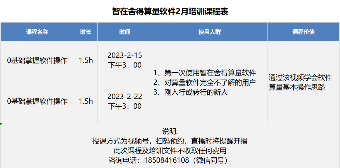 智在舍得算量軟件